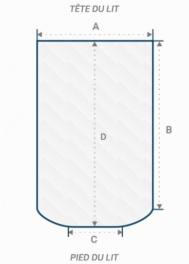 Matelas camping-car lit central Mont Blanc