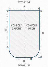 Matelas camping-car deux conforts Vercors