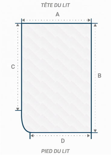 Matelas camping-car lit transversal Allemagne G