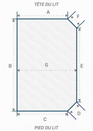 Matelas camping-car lit transversal Ecosse forme gauche